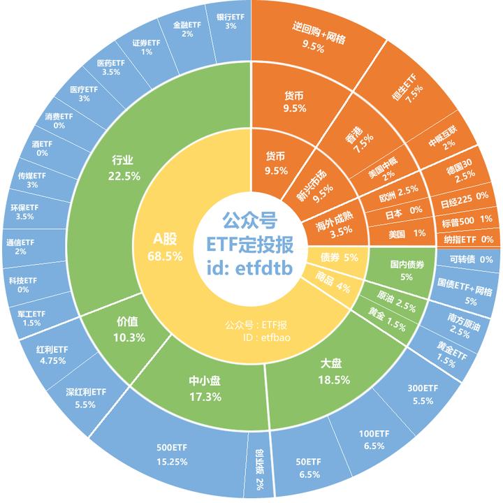 深夜大反攻！中概股狂飙！美联储最新发声 什么信号？高盛：强烈建议买入中资股