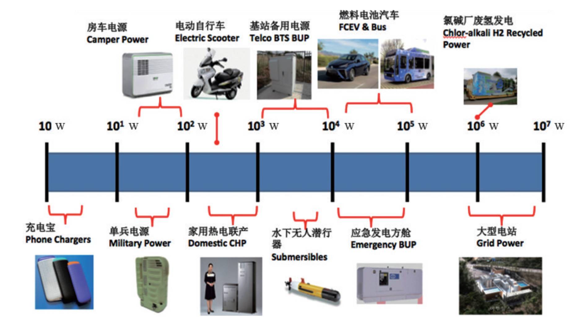 海信AWE 2023：“场景”革命源自品质追求