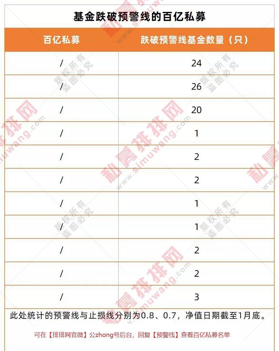 欧洲年内最大IPO要来了？据称老牌私募CVC将很快敲定上市方案