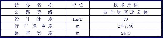 黄志凌：我国商业银行表外业务的属性、风险与监管研究