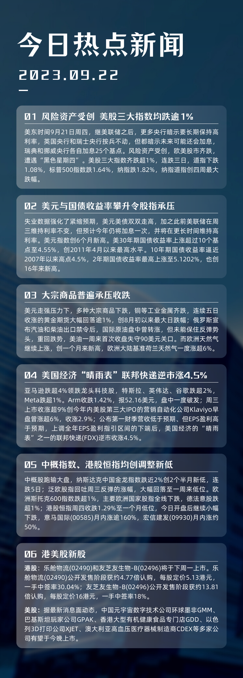 隔夜外盘：美债收益率创多年新高 纳指、标普跌超1% 大型科技股普跌