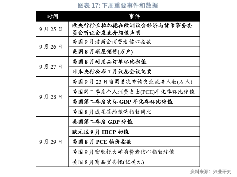 “新美联储通讯社”最新研判：鲍威尔暗示延长“观望不动”的时间