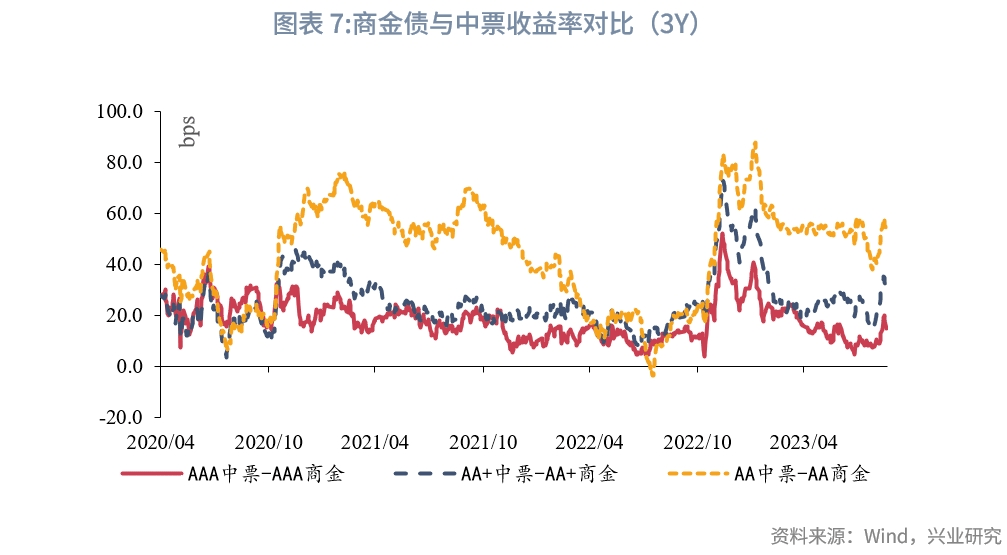 流动性先紧后松？万亿国债发行有何影响？四季度降准是否值得期待？