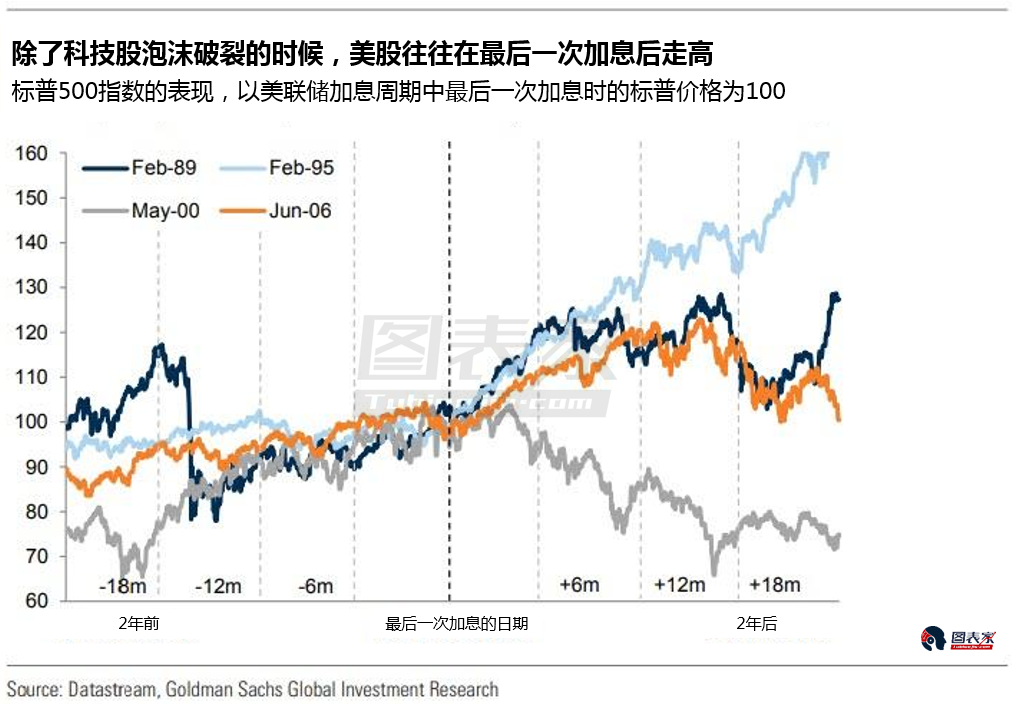 美联储暂停加息后人民币中间价调贬19个基点 市场仍担心中美利差继续走阔