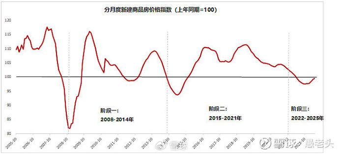 美债收益率大幅杀跌 外资转场扫货A股 百亿私募或唱多或出手