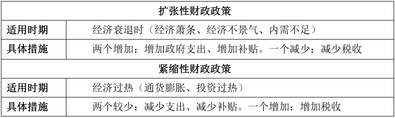 五大关键词详解三季度中国货币政策报告 未来货币政策会如何走？