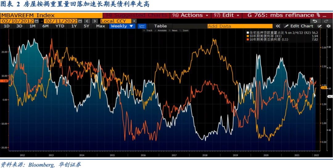 【环球财经】美国30年期抵押贷款利率连续六周下滑