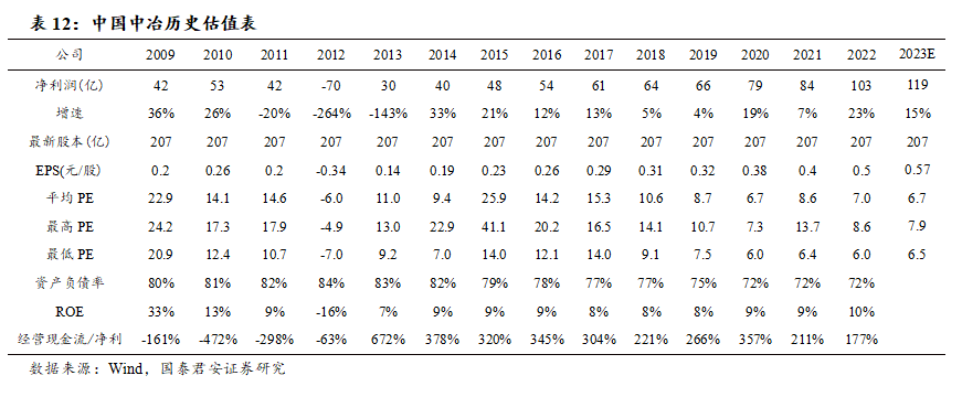 外资月度增持境内债券规模刷新历史次高 人民币债券“磁吸力”显著增强