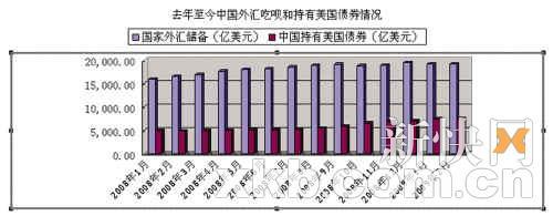 昔日“华人首富” 被美国再次重罚!累计罚单已超500亿 什么情况?