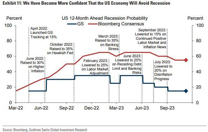 内需不足或拖累2024年韩国经济增长