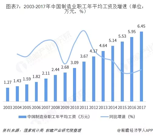 全球经济回顾与前瞻 全球贸易逆风而行 回暖仍有支撑