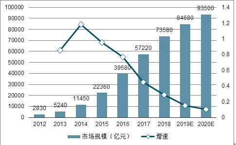 全球经济回顾与前瞻 全球贸易逆风而行 回暖仍有支撑