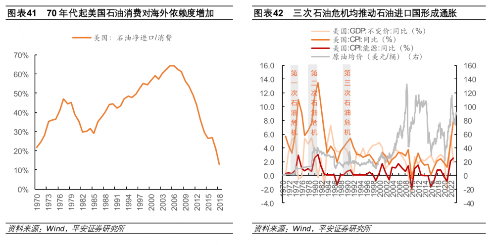 外汇储备规模连续2个月增长 人民币资产战略性配置价值凸显