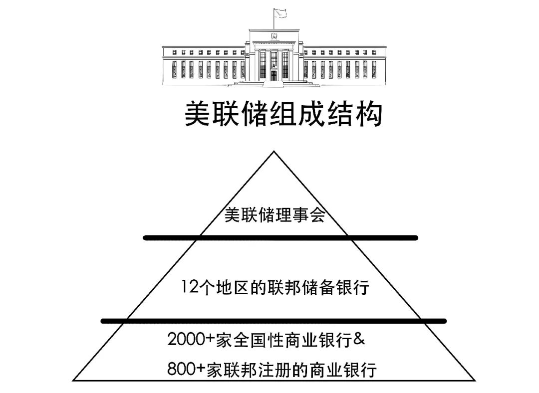 美联储理事：今年有望降息 但应谨慎行事 不可操之过急