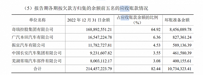 美股去年四季度业绩分化 经济下行隐忧加剧