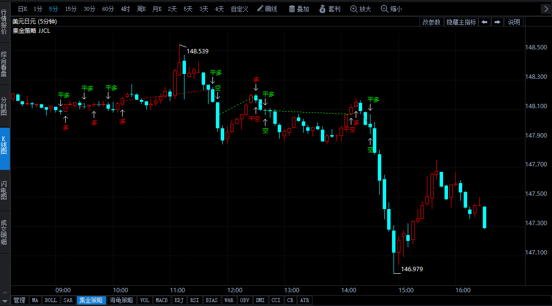 日本央行维持宽松政策 春季劳资谈判成焦点