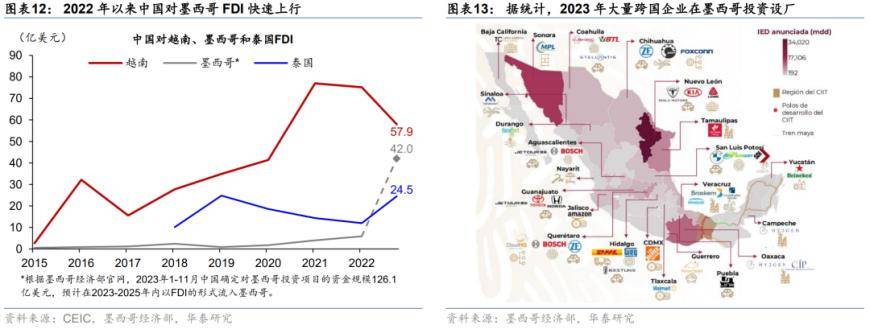 在日本工作外国人数量首次突破200万 越南人占最大比重