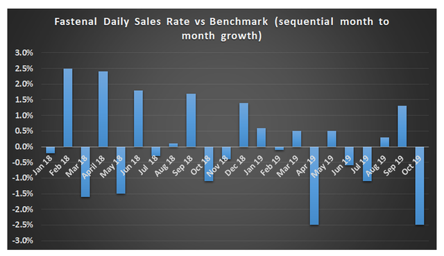传奇投资人格兰瑟姆：人工智能泡沫将破裂 最好远离美股