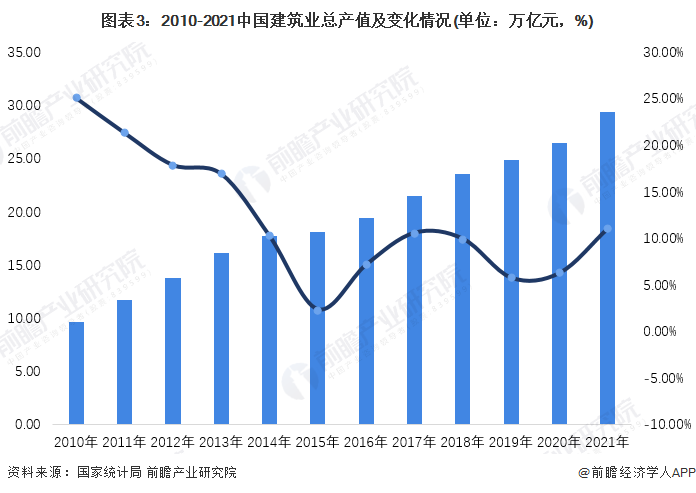 2023年我国全行业对外直接投资逾1万亿元