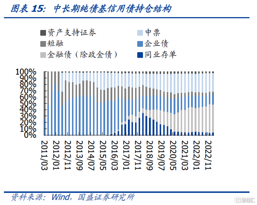 2023年我国全行业对外直接投资逾1万亿元
