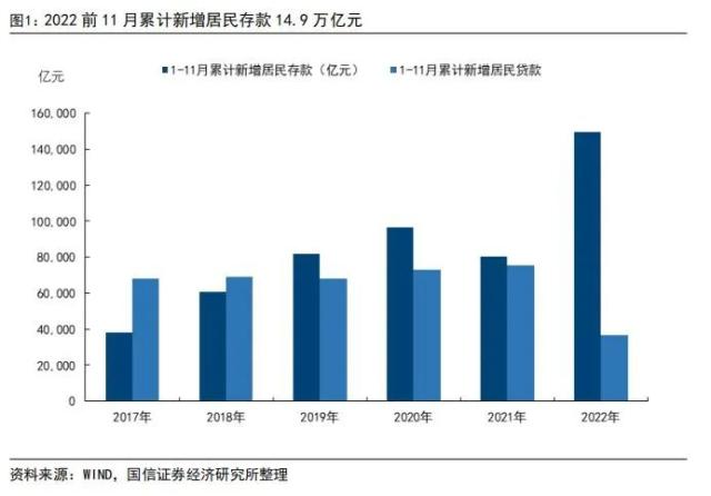 2023年我国全行业对外直接投资逾1万亿元