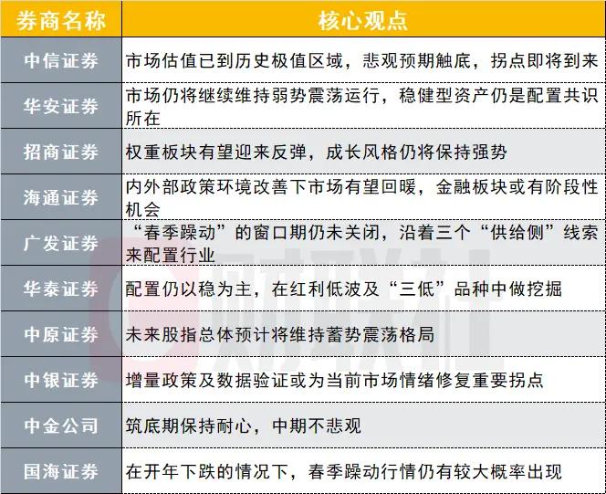 外储规模稳定有支撑 黄金储备“十五连增”