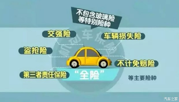  人保车险|这款车险，法定节假日限额翻倍！