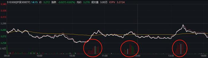 历史罕见！突然暴涨 近7万人爆仓！