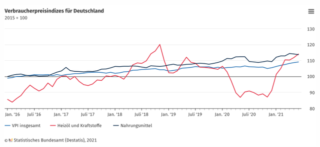 英国2月商店物价指数同比涨幅回落至2.5%