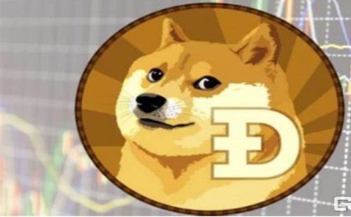 比特币突破6.5万美元 狗狗币、柴犬币等跟涨