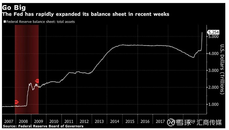 何时降息？美联储主席鲍威尔即将发声！
