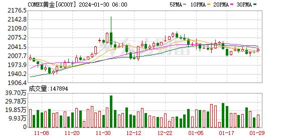 隔夜外盘： 欧美股市收涨 热门中概股多数上涨 京东涨逾16%