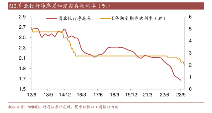 发生了什么？埃及镑一日暴贬40% 央行宣布加息600个基点
