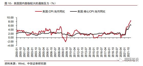 离岸人民币涨穿7.2关口 美元指数动能减弱 人民币汇率下半年回归6字头？