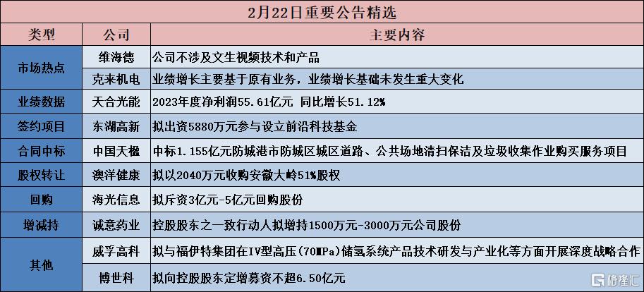 中集车辆拟斥资11亿港元回购H股 将申请从联交所退市