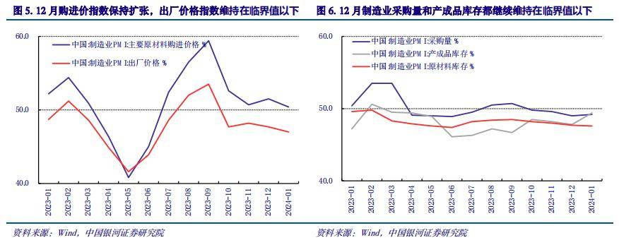 【环球财经】美国2月PPI环比加速增长