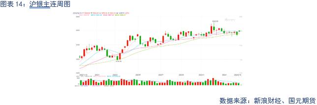 【环球财经】美国2月PPI环比加速增长