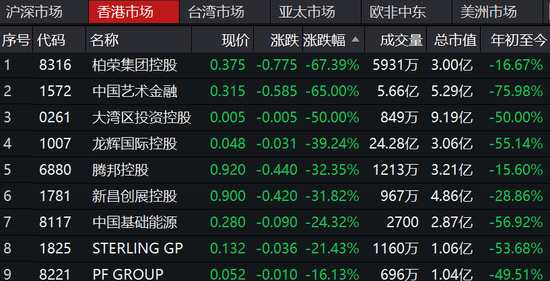 突然闪崩！16.6万人爆仓！虚拟货币市场上演“惊险一幕”