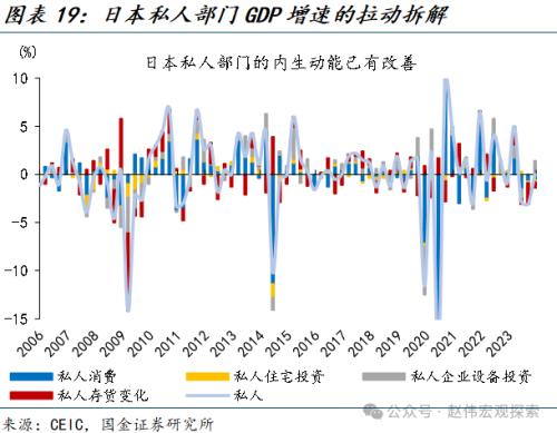 日本“春斗”加薪势头强劲 终结负利率“箭在弦上”