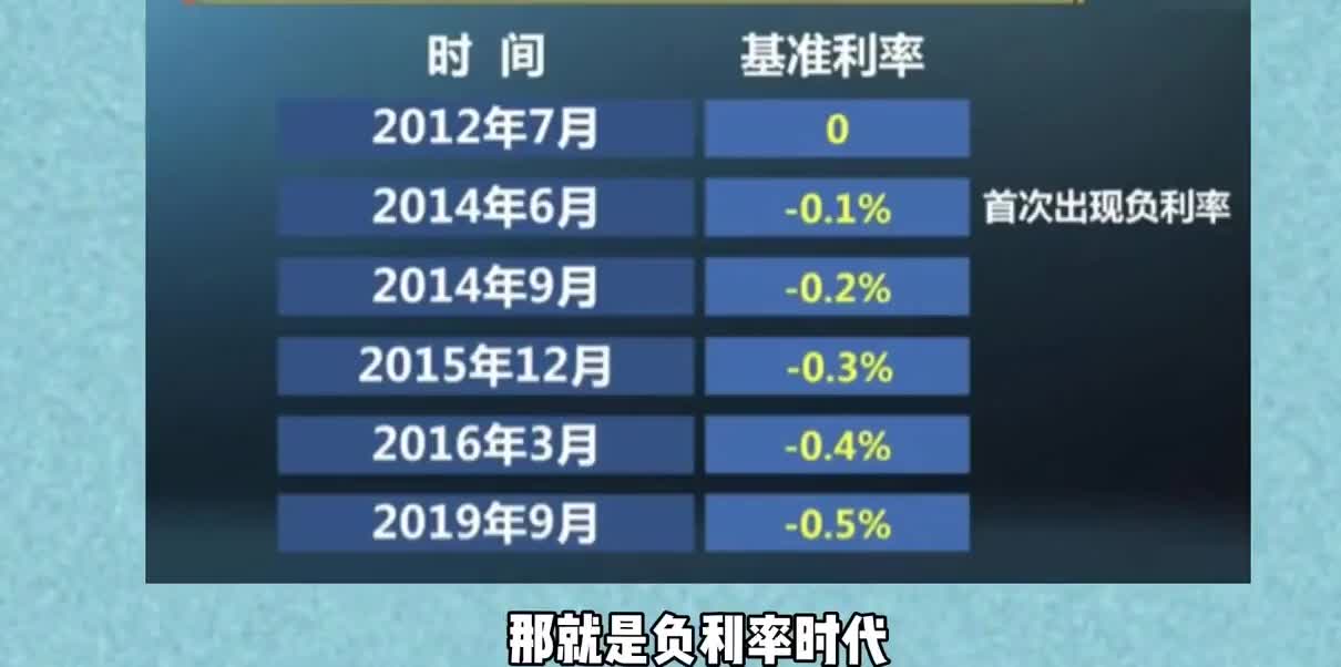 日本结束负利率时代 有何影响？机构：股市有望继续涨 对留学旅游影响不大