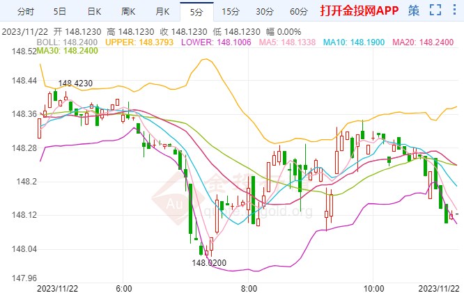日本结束负利率政策 日元为何应声走跌?对经济影响几何?