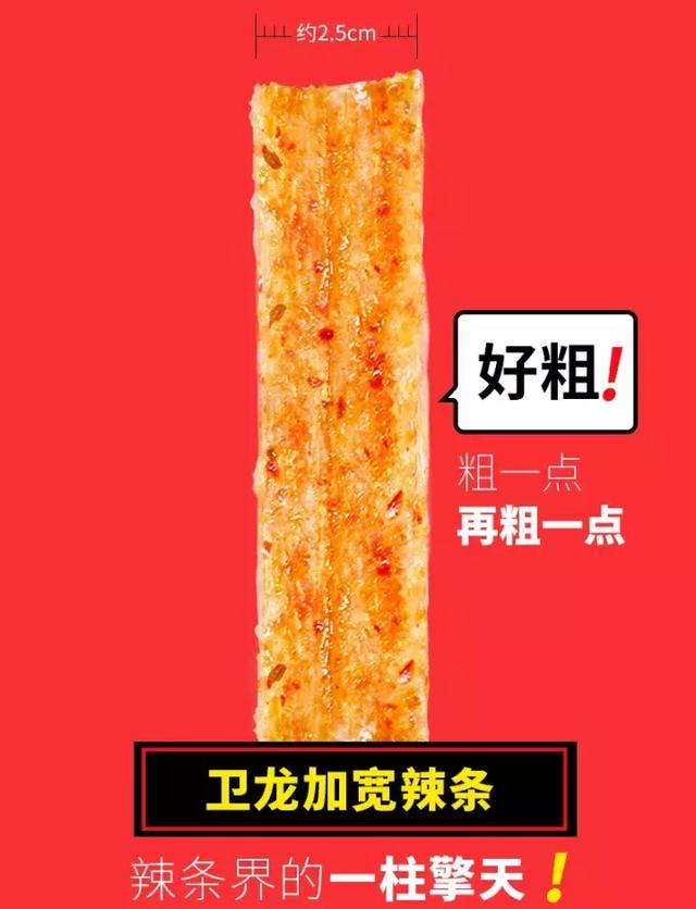 卫龙辣条销量又“凉了”：去年销量下滑近20%，比2021年少卖了近7万吨