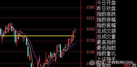 隔夜外盘:美股三大指数小幅收跌 热门中概股多数走低 特斯拉涨近3%