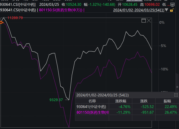 隔夜外盘:美股三大指数小幅收跌 热门中概股多数走低 特斯拉涨近3%