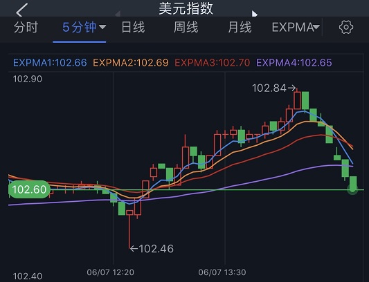 日本突传利空！日元瞬间大跳水 影响多大？