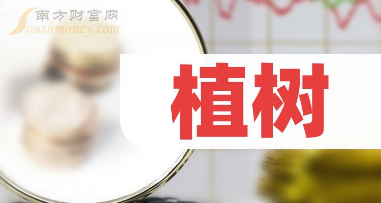 世茂服务2023年第三方在管面积1.89亿平 年内中标率43.8%