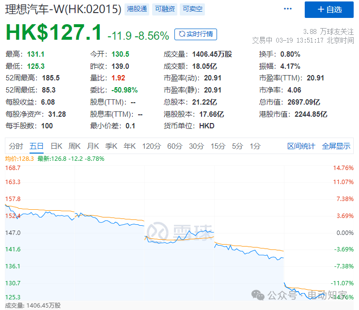 非法卖空？！韩国出手 汇丰香港被起诉！最新回应