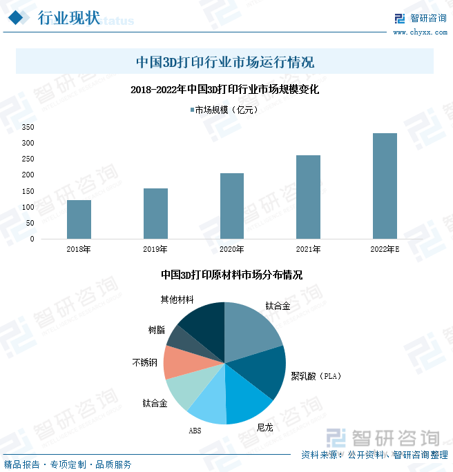 中国生物制药2023年收入262亿元 同比增长0.7%