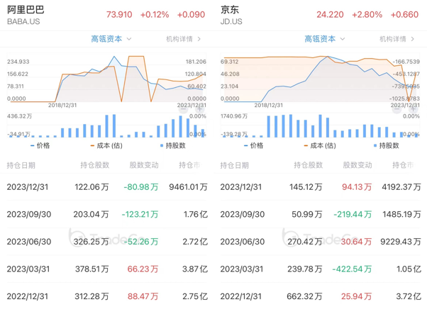 华住集团2023年扭亏：“千城万店”目标未达成 今年计划开店1800间