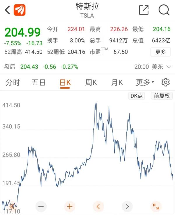 危急！日元突遭空袭！影响多大？